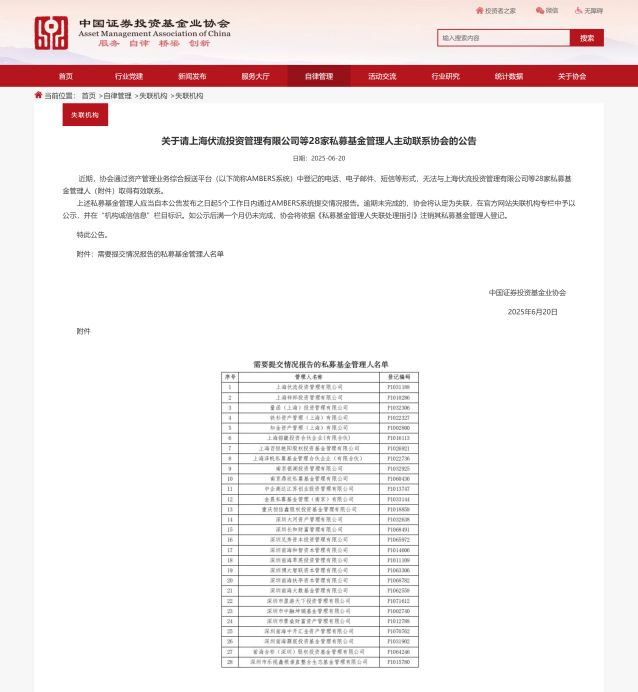 私募基金管理人登记备案(2022年中基协新规)