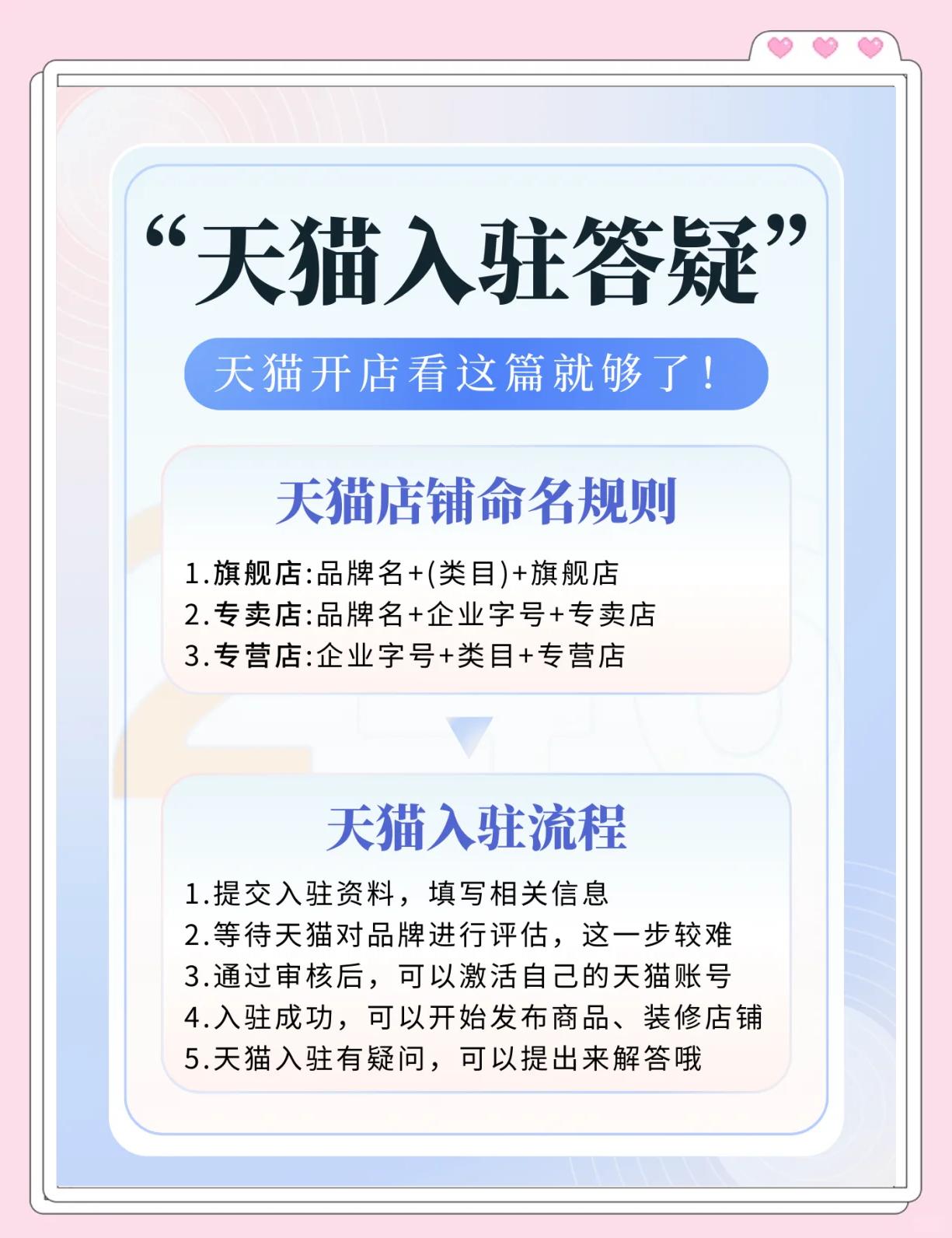 如何入驻天猫旗舰店?2023开通天猫店铺的流程是什么?