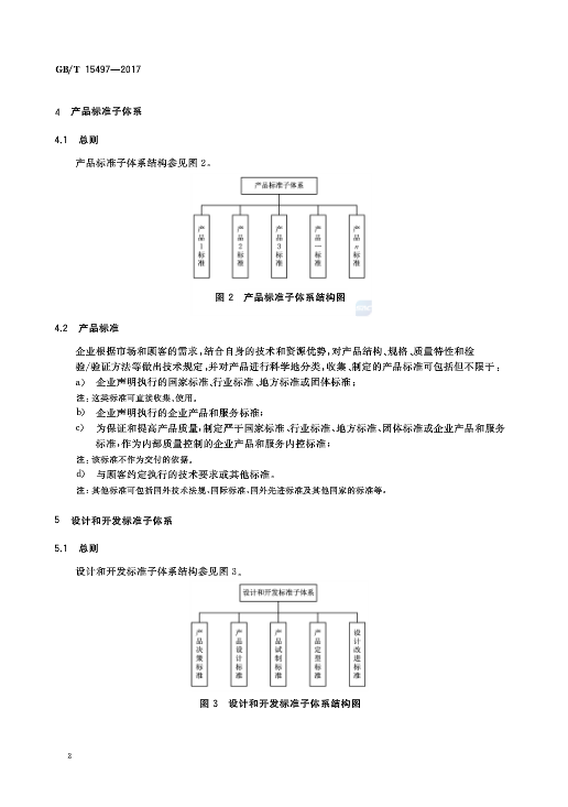 如何制定企业标准/企业制定企业标准的一般要求