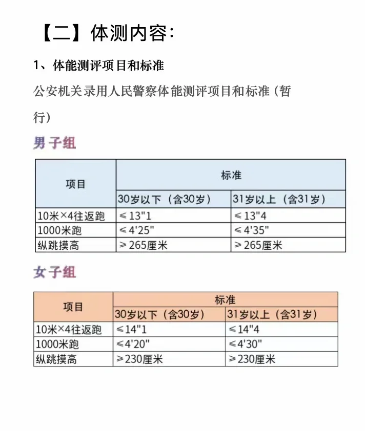 GB4706.1-2005是什么标准/测试什么内容