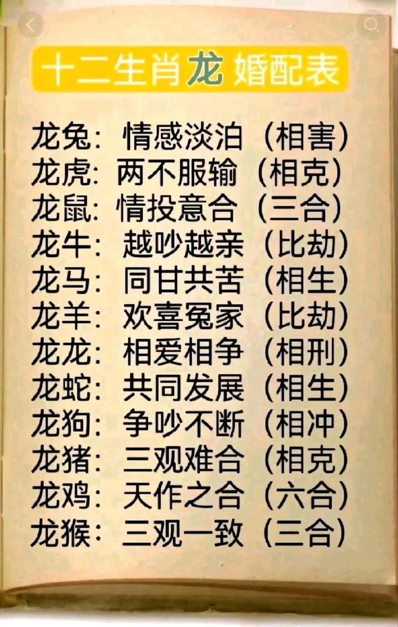 属猴跟什么属相Zui配与属蛇、属鼠、属龙的人都是非常相配的
