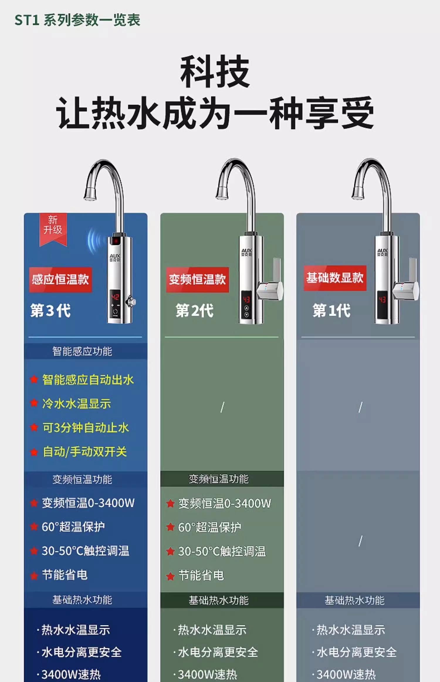 热水器加热需要多长时间热水器加热有哪些注意事项