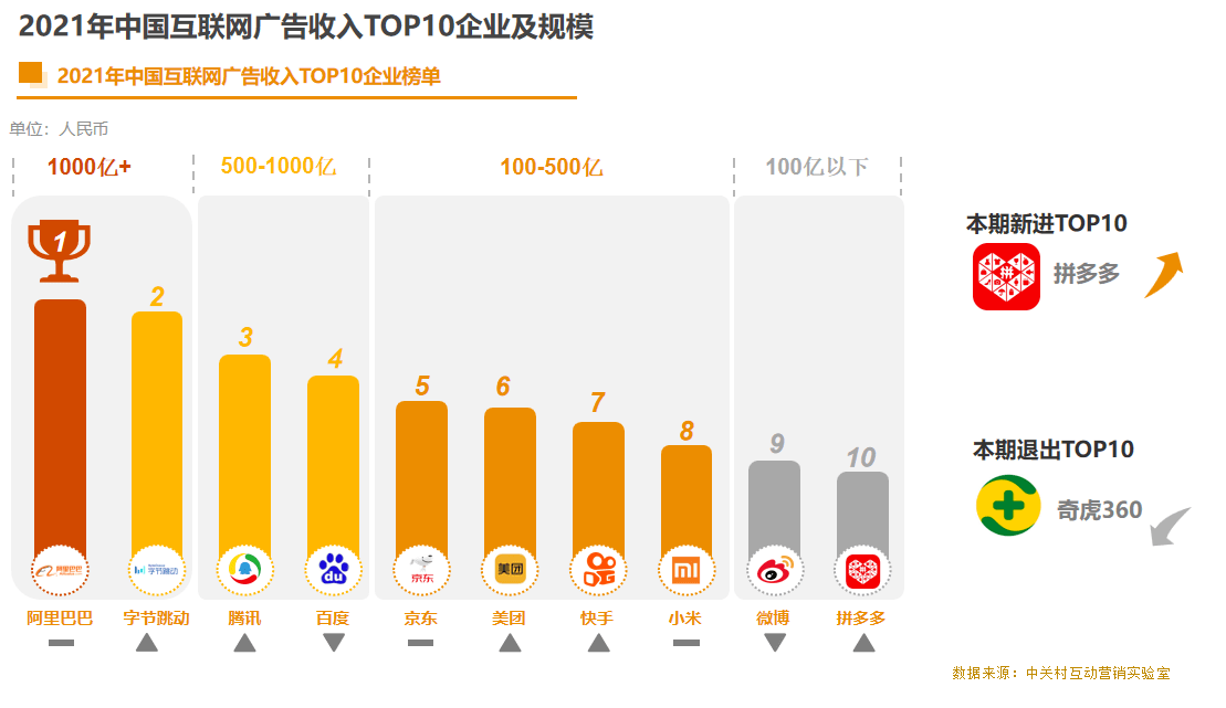 2021互联网小贷牌照申请全流程解析,需要多少费用?