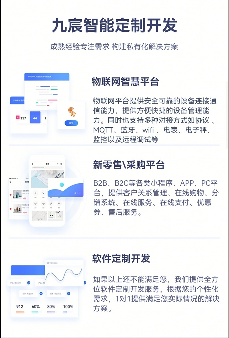 51厨师小程序上门做饭app私人定制小程序模式分析讲解