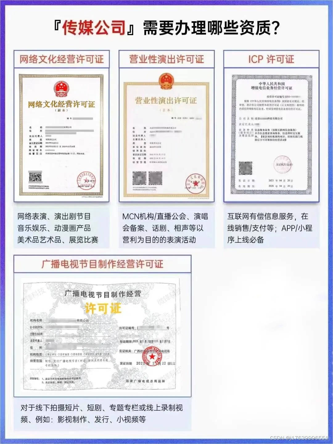 办理湖南省长沙的ICP许可证,代办长沙ICP资质,上架小程序必备