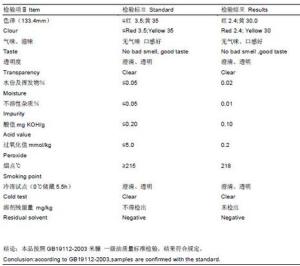 齿轮油检测(粘度、水分、酸值、PQ指数、铁谱分析)