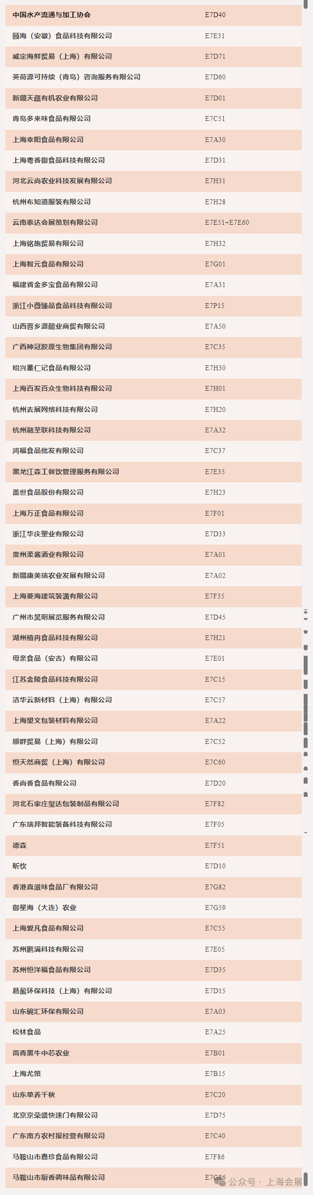 FHC第27届上海环球食品展(2024第27届上海餐饮供应链与新零售展览会)