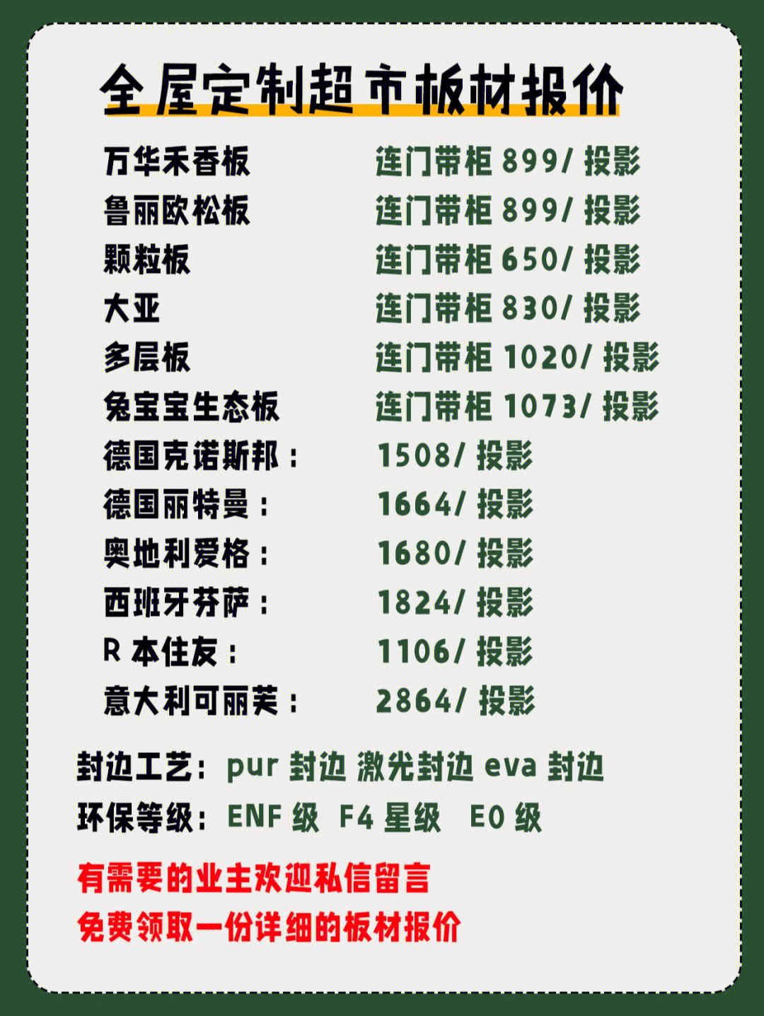 中国板材2022年十大品牌排名都有哪些品牌企业呢