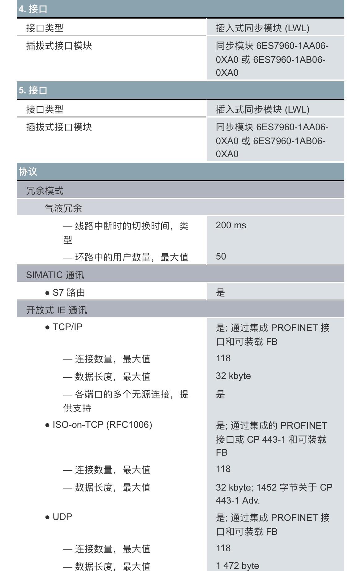 (分析)西门子S7-400CPU上电灯全亮一直闪烁修复处理