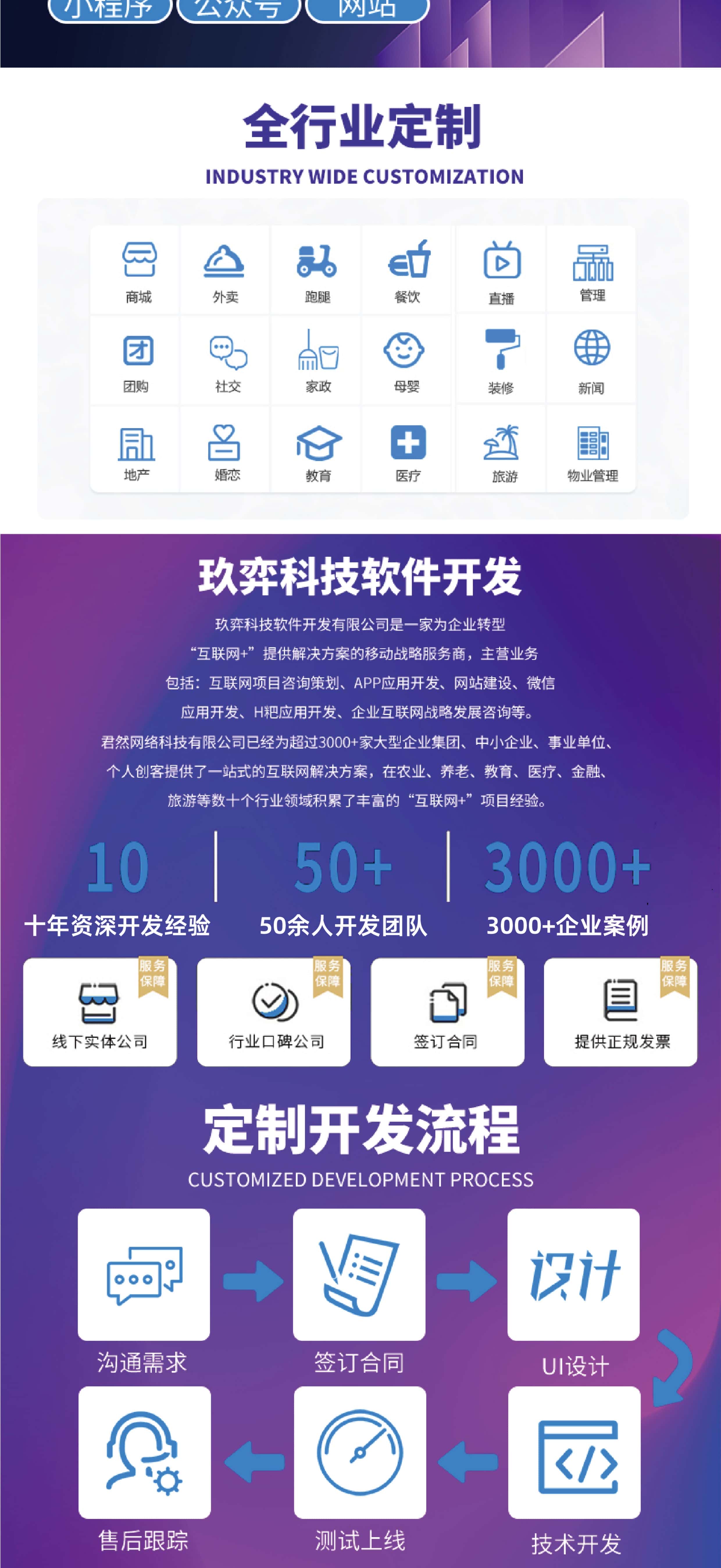 青岛李沧区软件开发小程序开发哪家效率高匠心服务