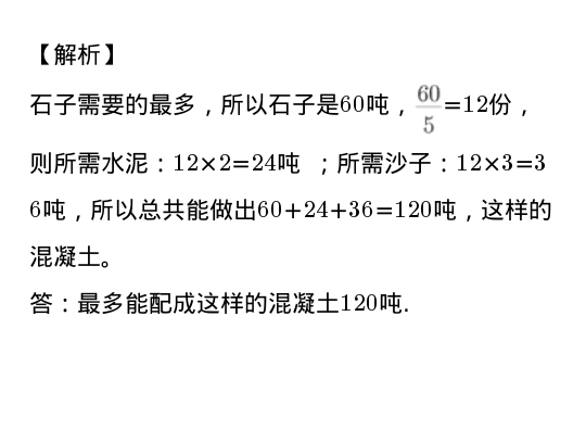 3.6立方,需要用多少袋水泥、多少沙子、多少水、多少石子