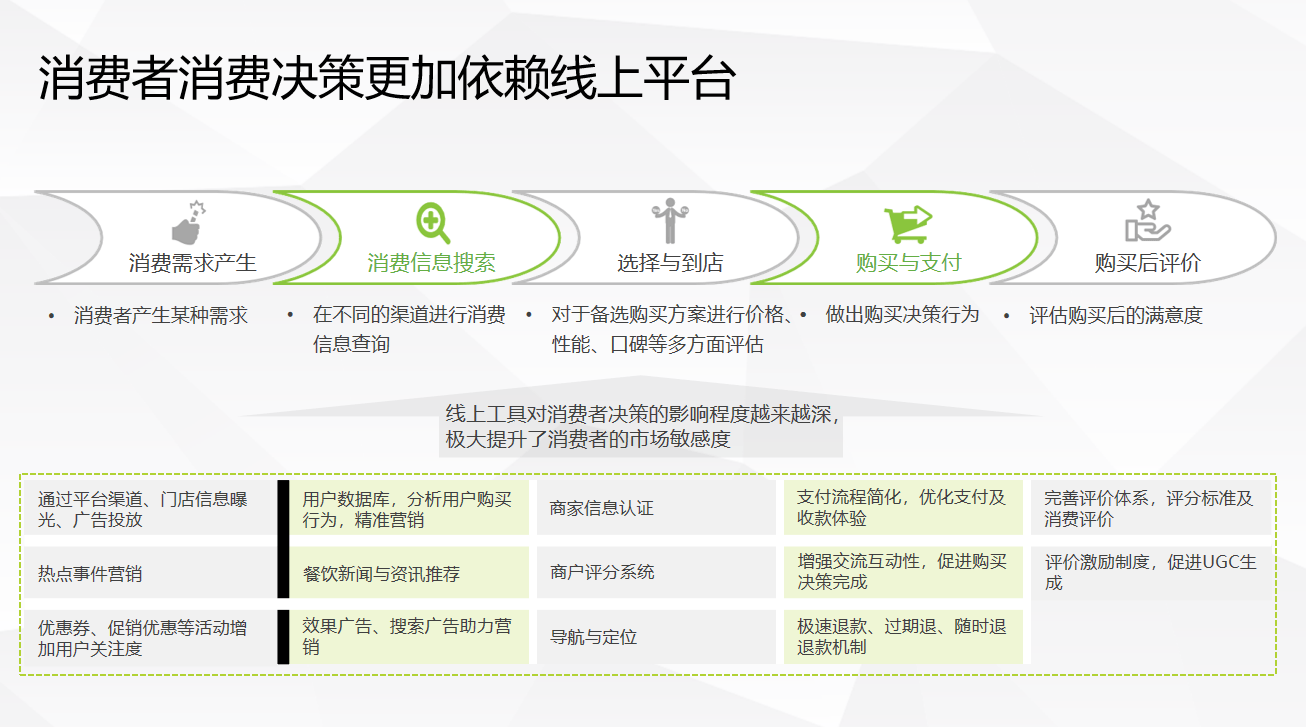 商家总说的异业联盟是什么东西,为什么很多商家都会去做