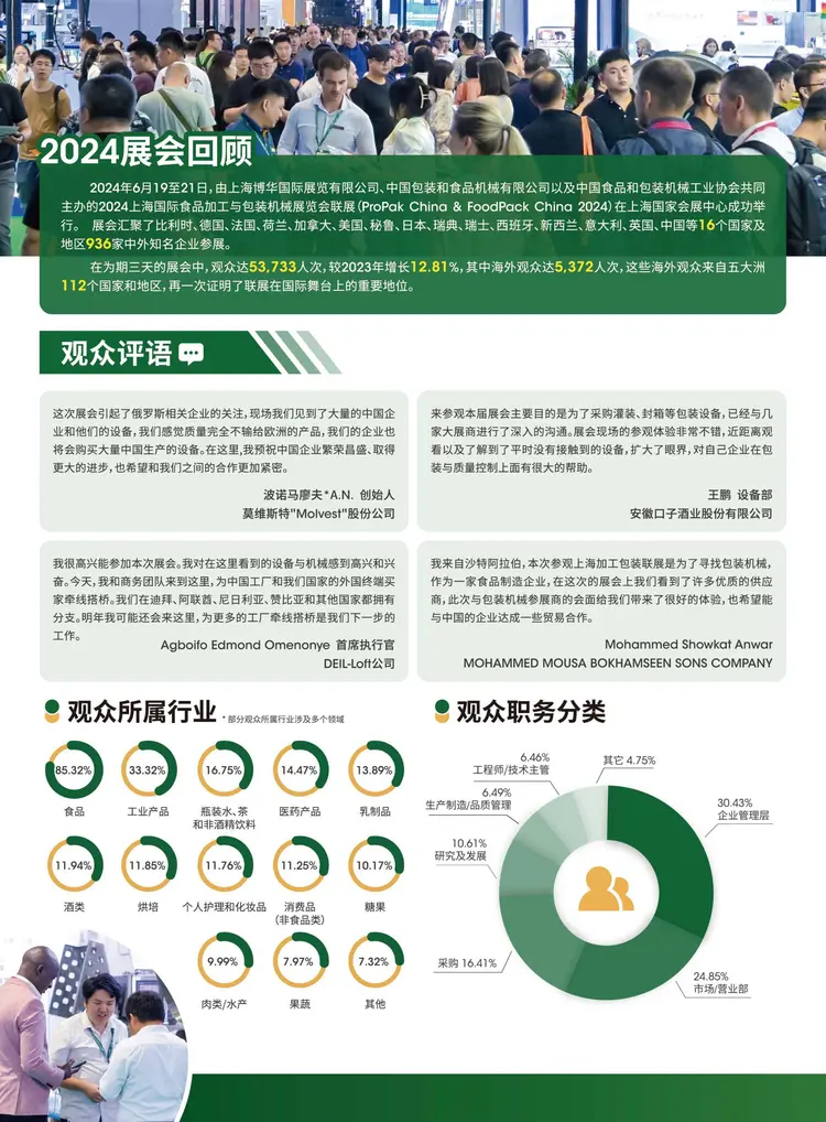 2025上海OEM贴牌代加工展-冠超市自有品牌“冠惠”的发展之路