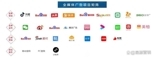 360信息流广告开户/360广告推广怎么做/360广告服务商代理
