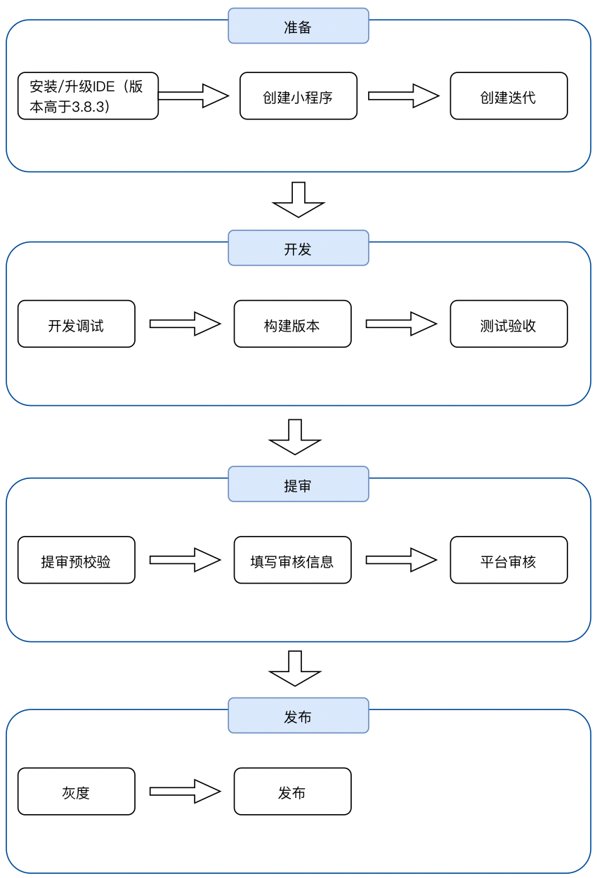 公冶妙春