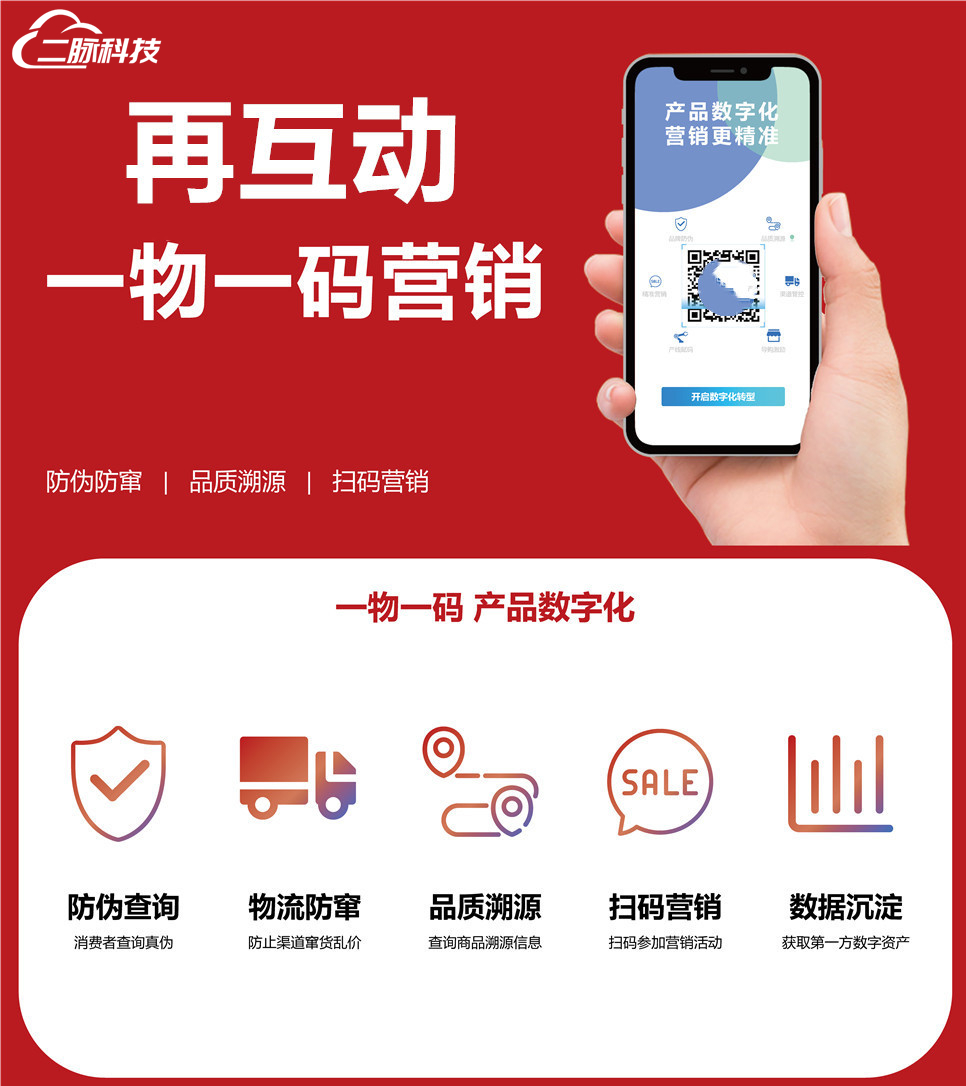 微信扫一扫二维码领红包系统低成本高效提升销量