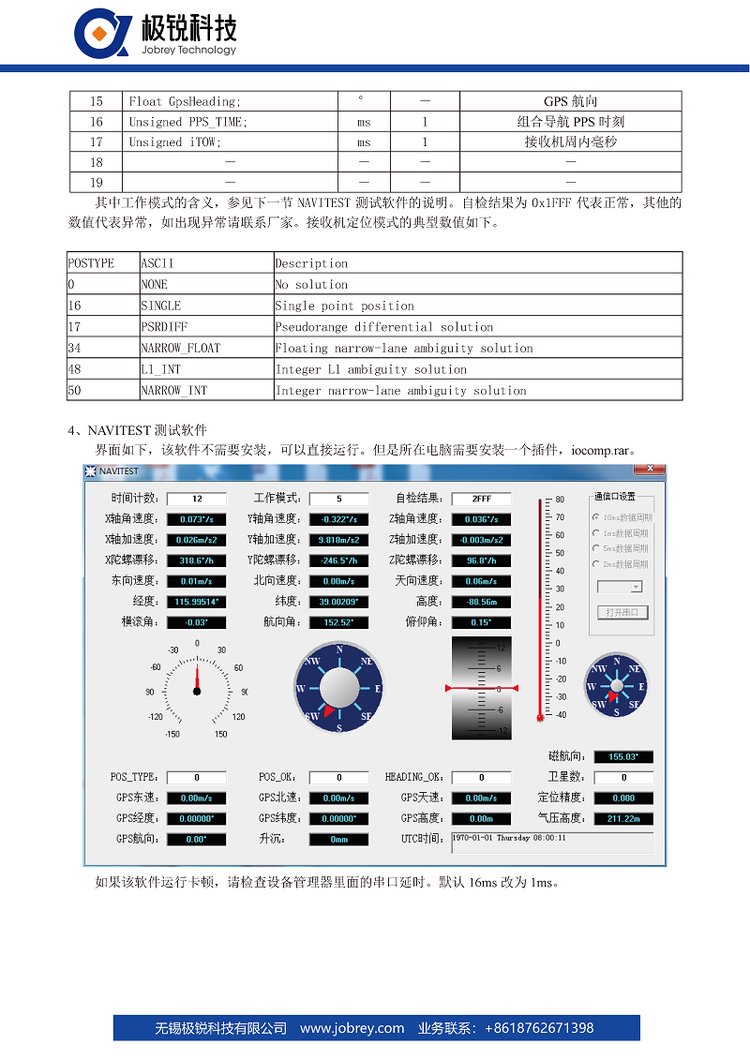 低成本组合导航,mems组合导航,组合导航系统