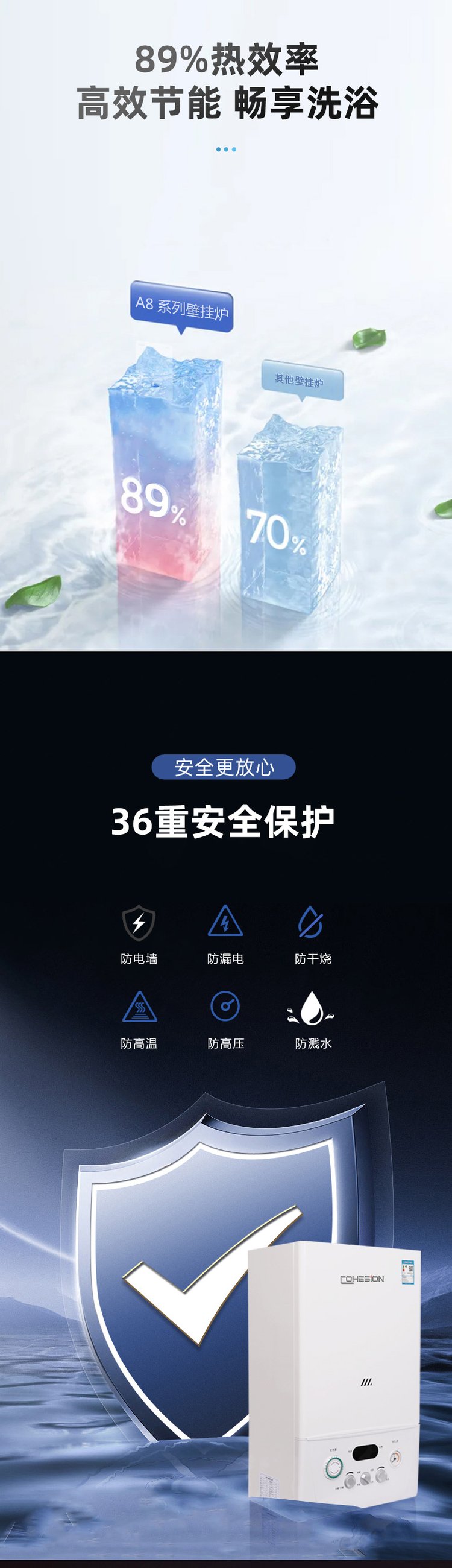 爱客多燃气壁挂炉的市场了解_选产品