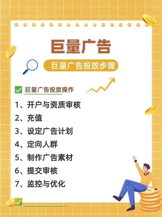 抖音信息流广告投放攻略指南/提供巨量广告开户代投