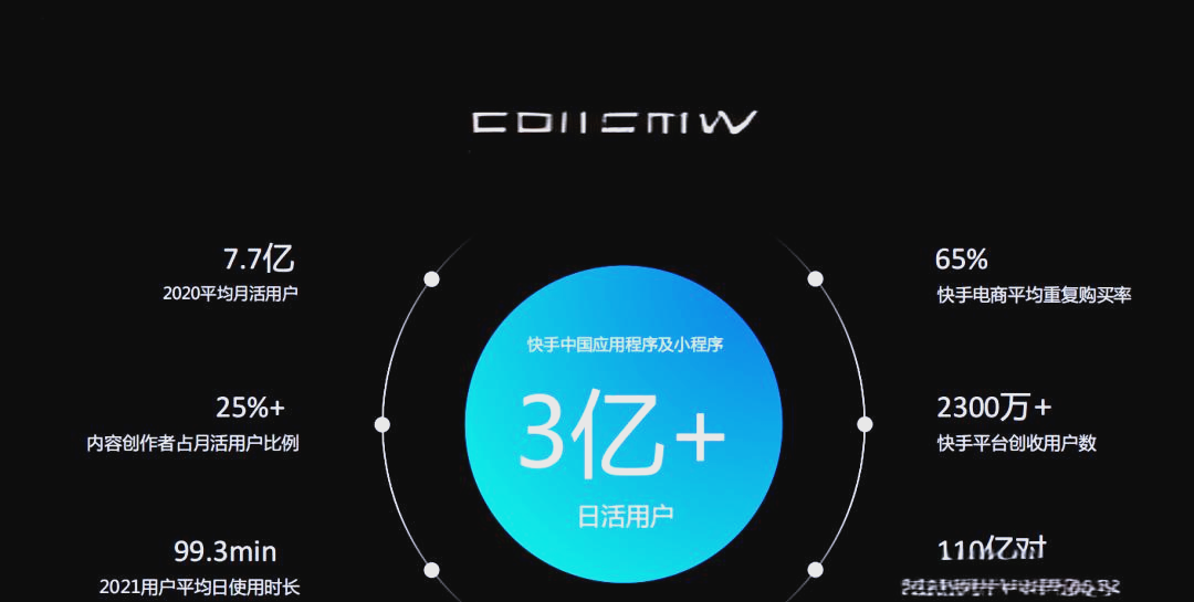 磁力金牛移动端和pc端对比?快手磁力金牛pc端在哪里打开