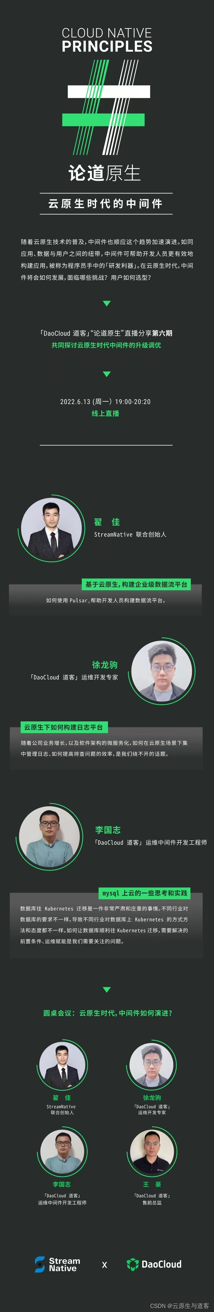 社区论坛线上论坛线上话题讨论信息发布原生系统平台开发