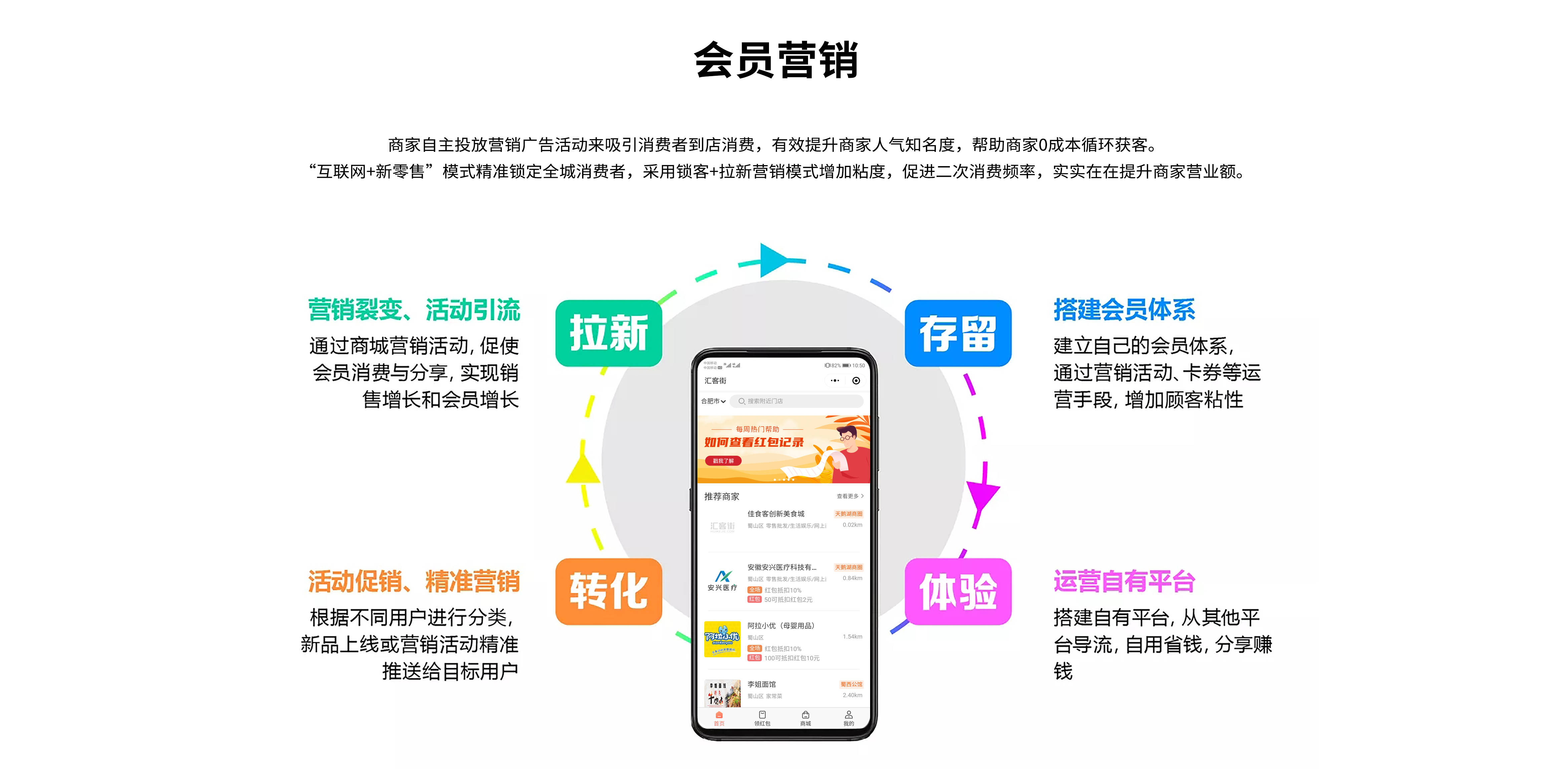 营销号到底是什么营销号可以给商家带来哪些好处