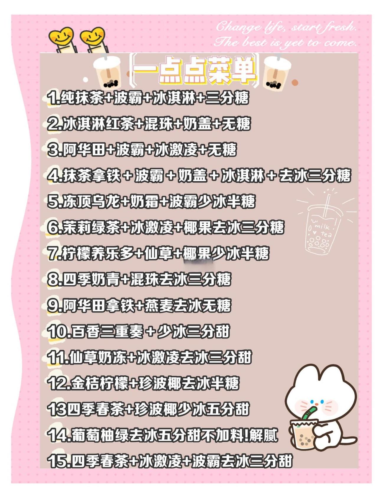 线上点单奶茶甜品平台搭建(系统,成熟系统,网站)视频