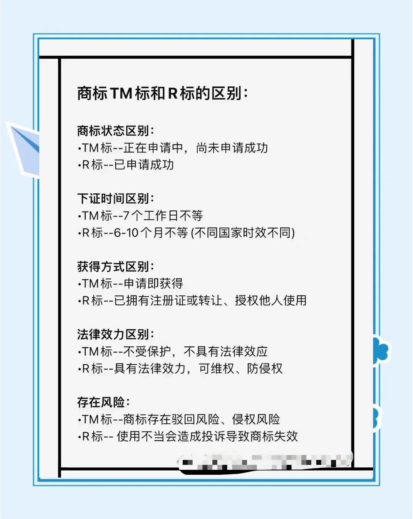 商标申请后如何使用R标和TM标?有什么区别?代办注册商标