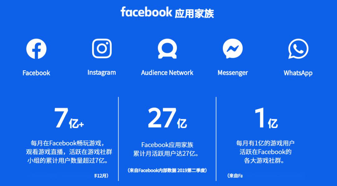 telegream注册步骤图片-脸书app下载安卓版Zui新版