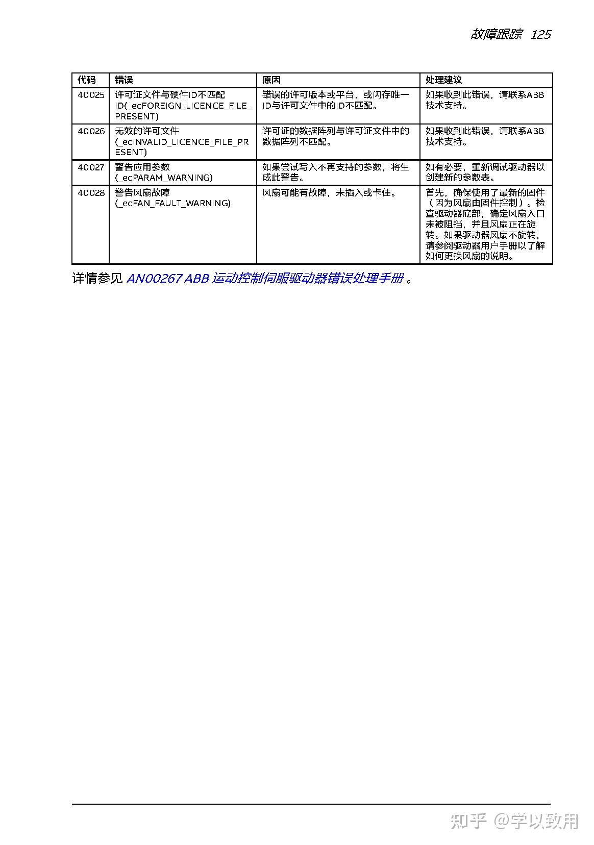 ABBMotiFlexe180伺服驱动器报警1034维修视频