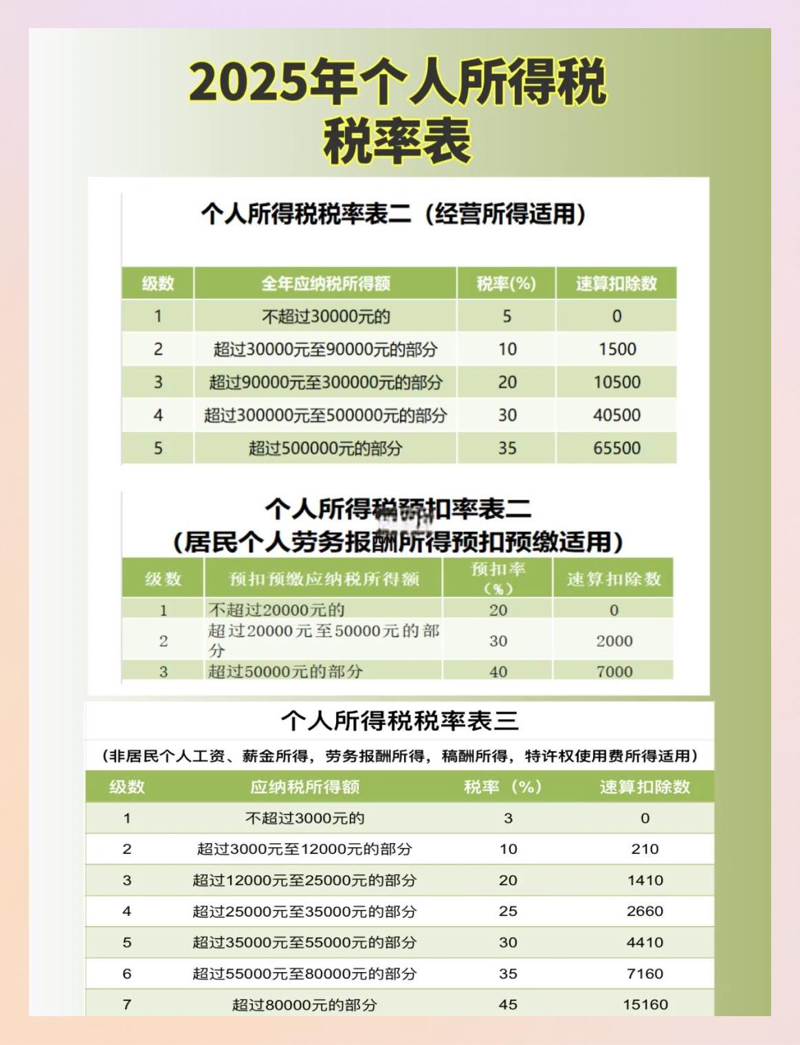 手机 第8页