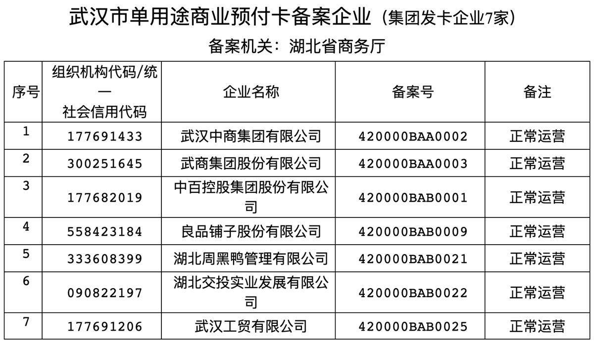 预付卡管理办法是什么,合规使用与风险防范指南?