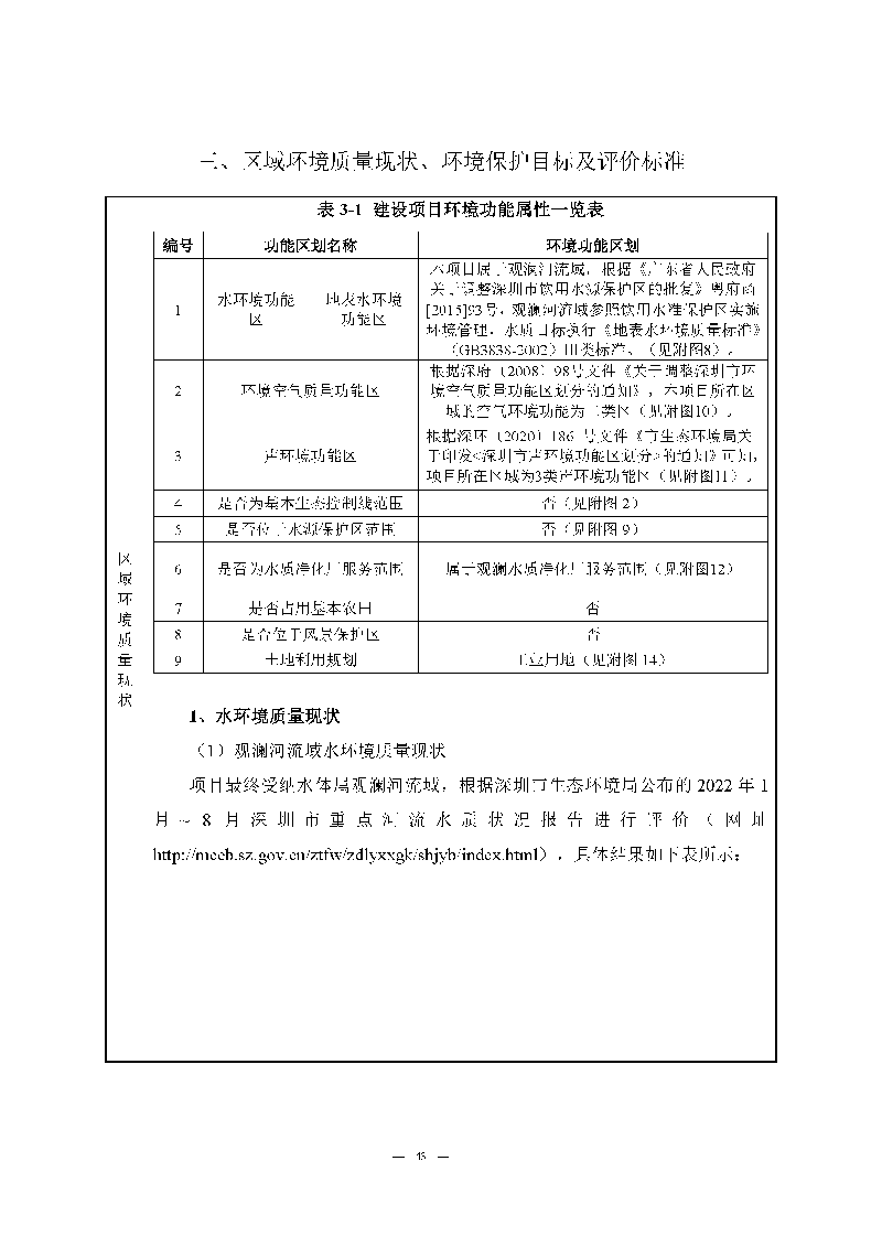 申请环评登记证,建设项目环境影响登记表要点解读