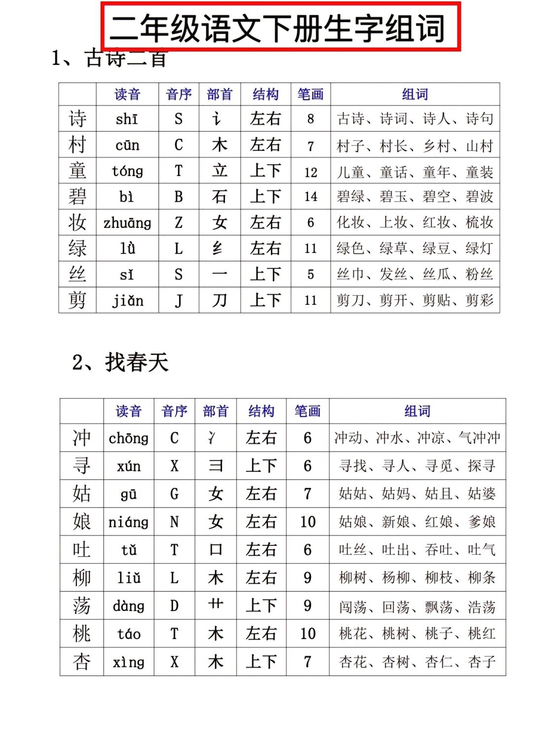 们开头的组词是什么