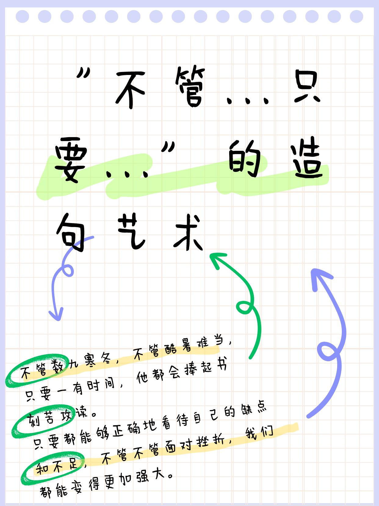 坚持不懈造句怎么造