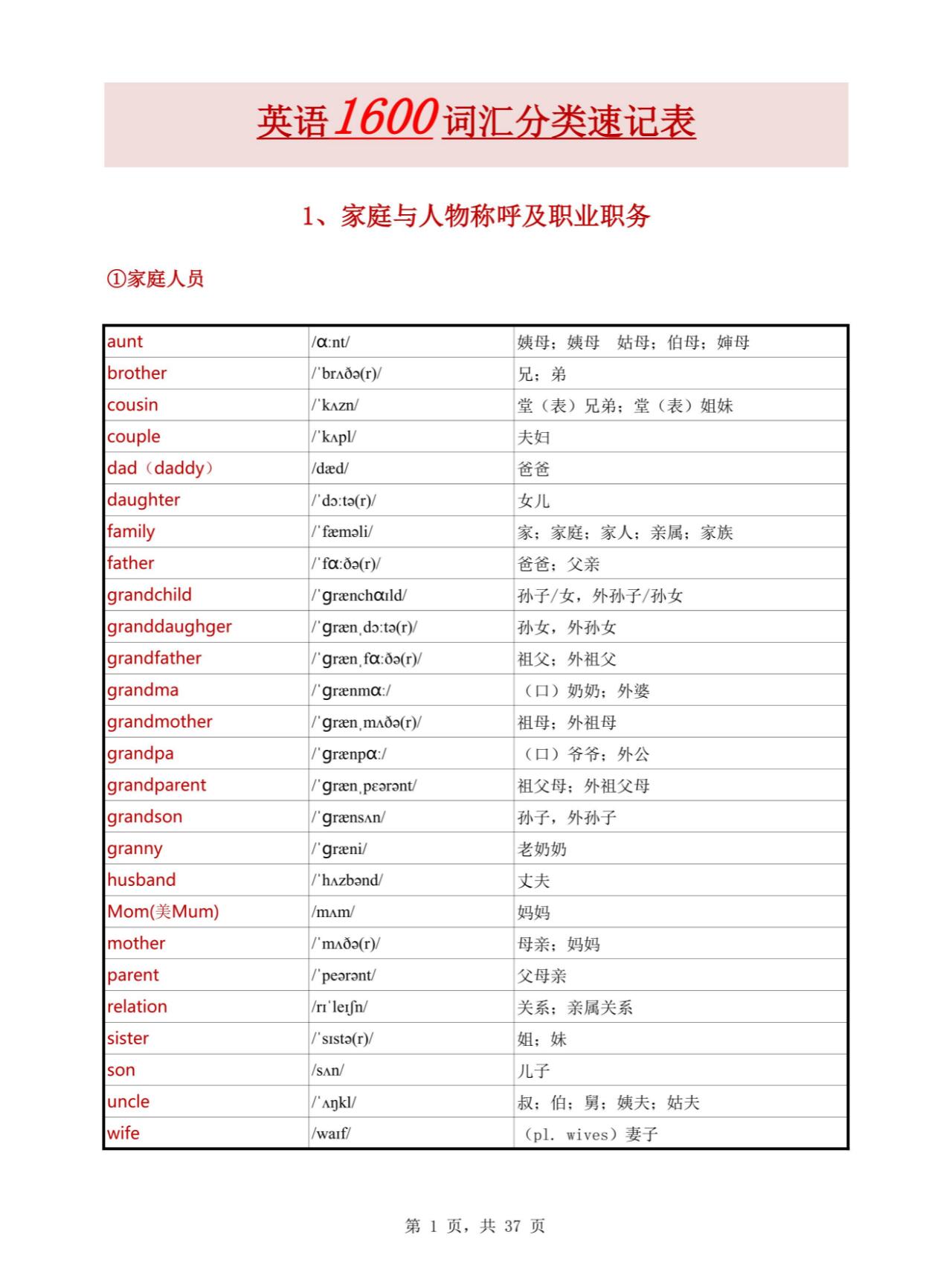 非常的单词怎么写?