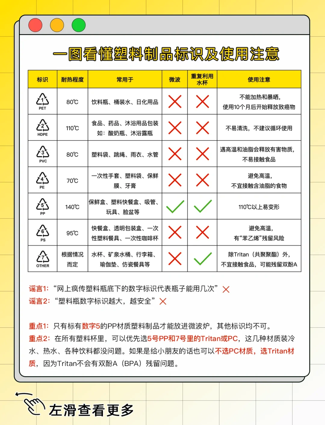 pet塑料中文叫什么
