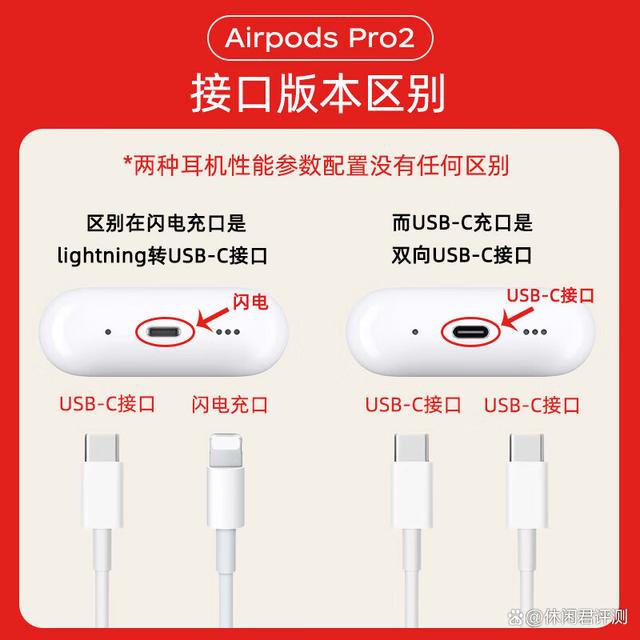 airpods 2代怎么使用
