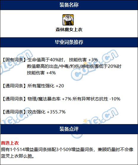 dnf2021奶爸技能加点