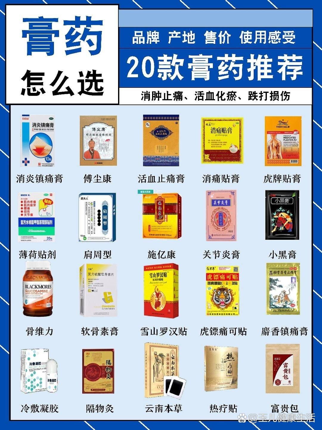 药膏怎么选择
