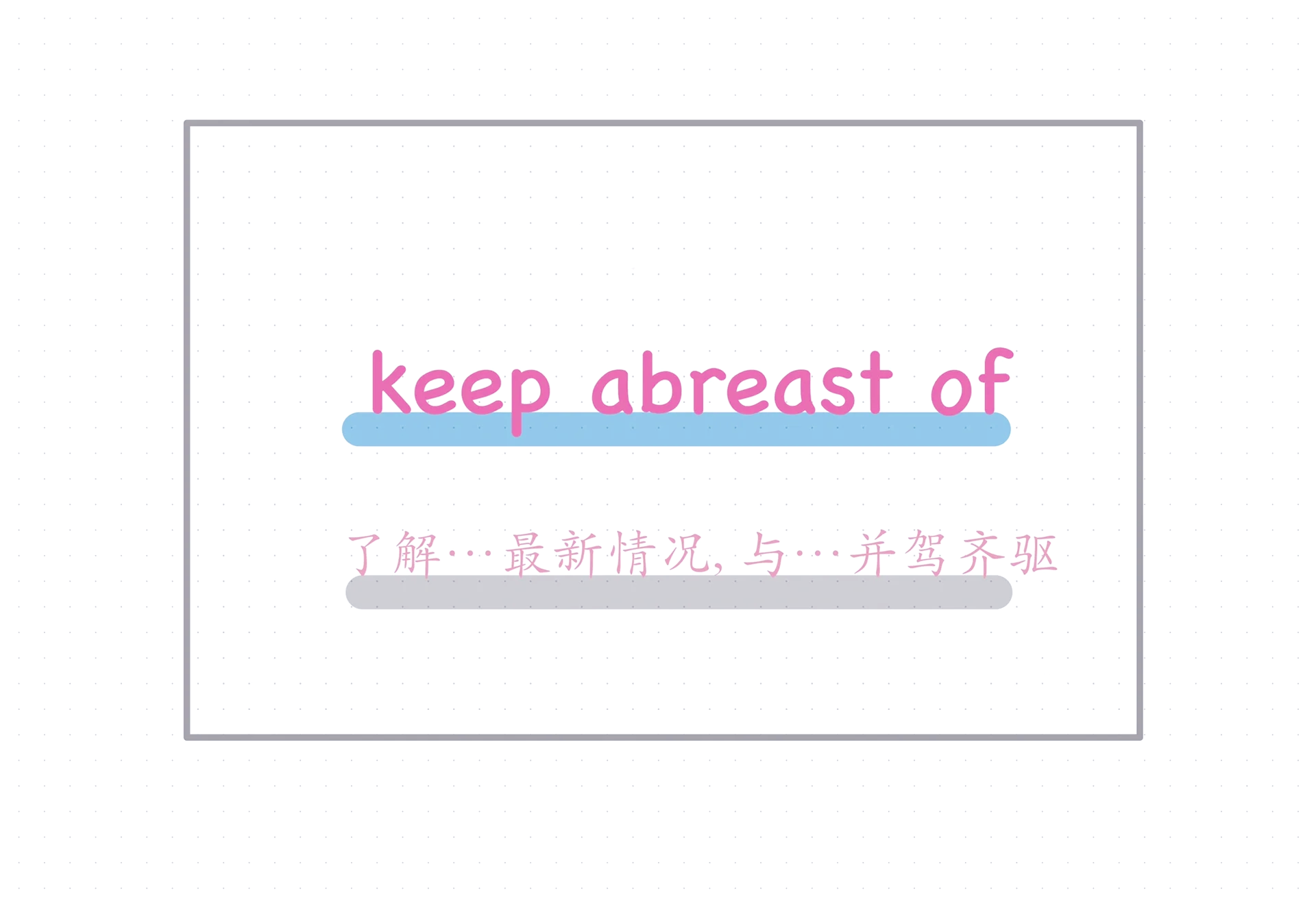 如何英语表达十五岁生日