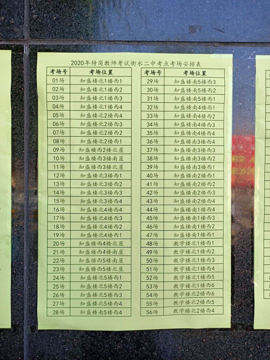 河北衡水二中录取分数线