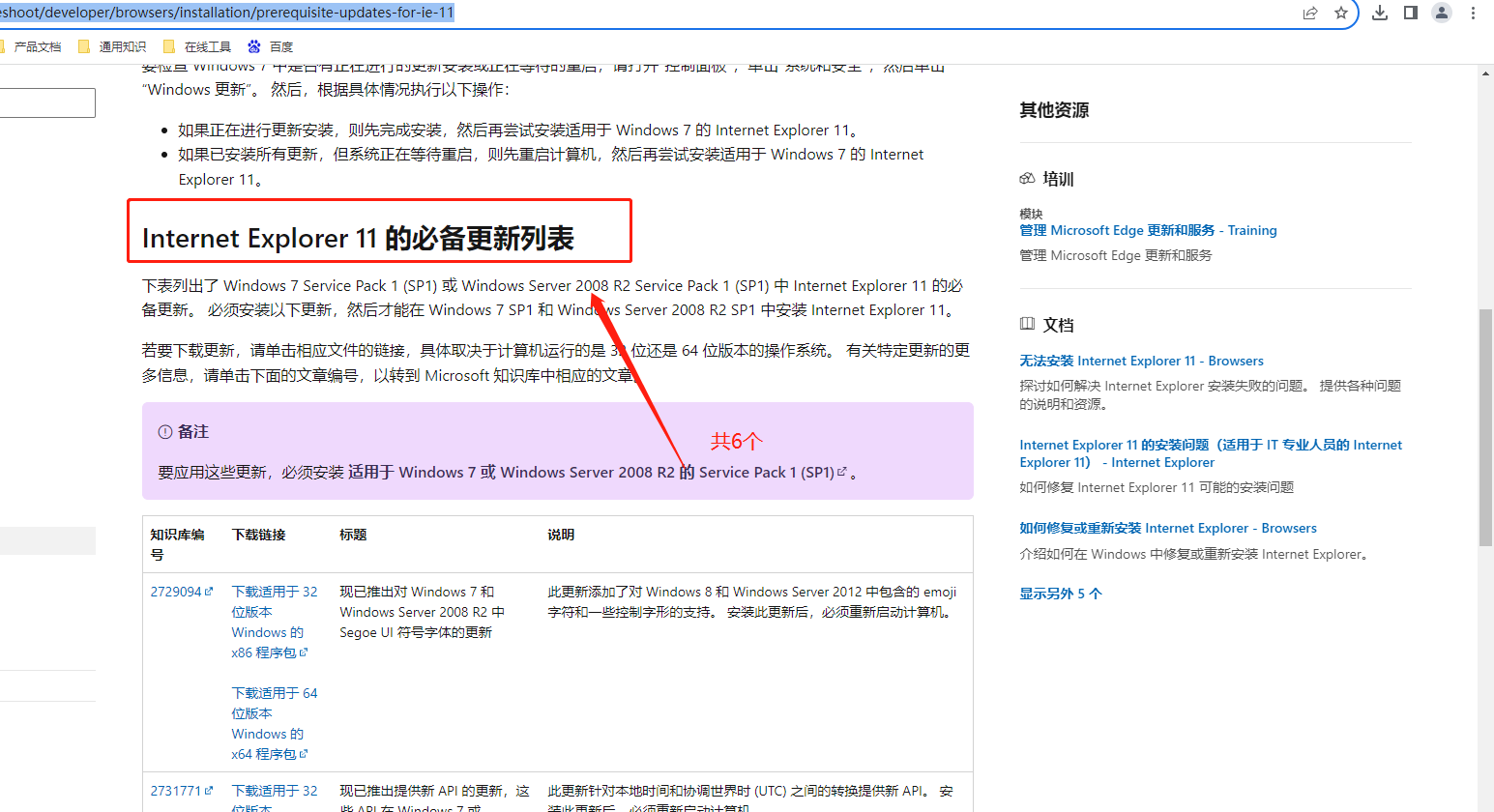 cxdownload什么意思