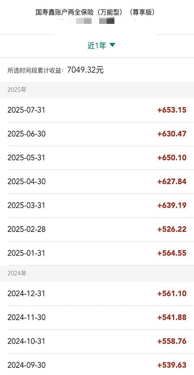 万份收益是什么意思啊