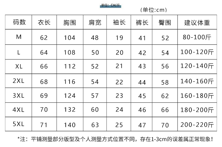 身高体重与衣服型号