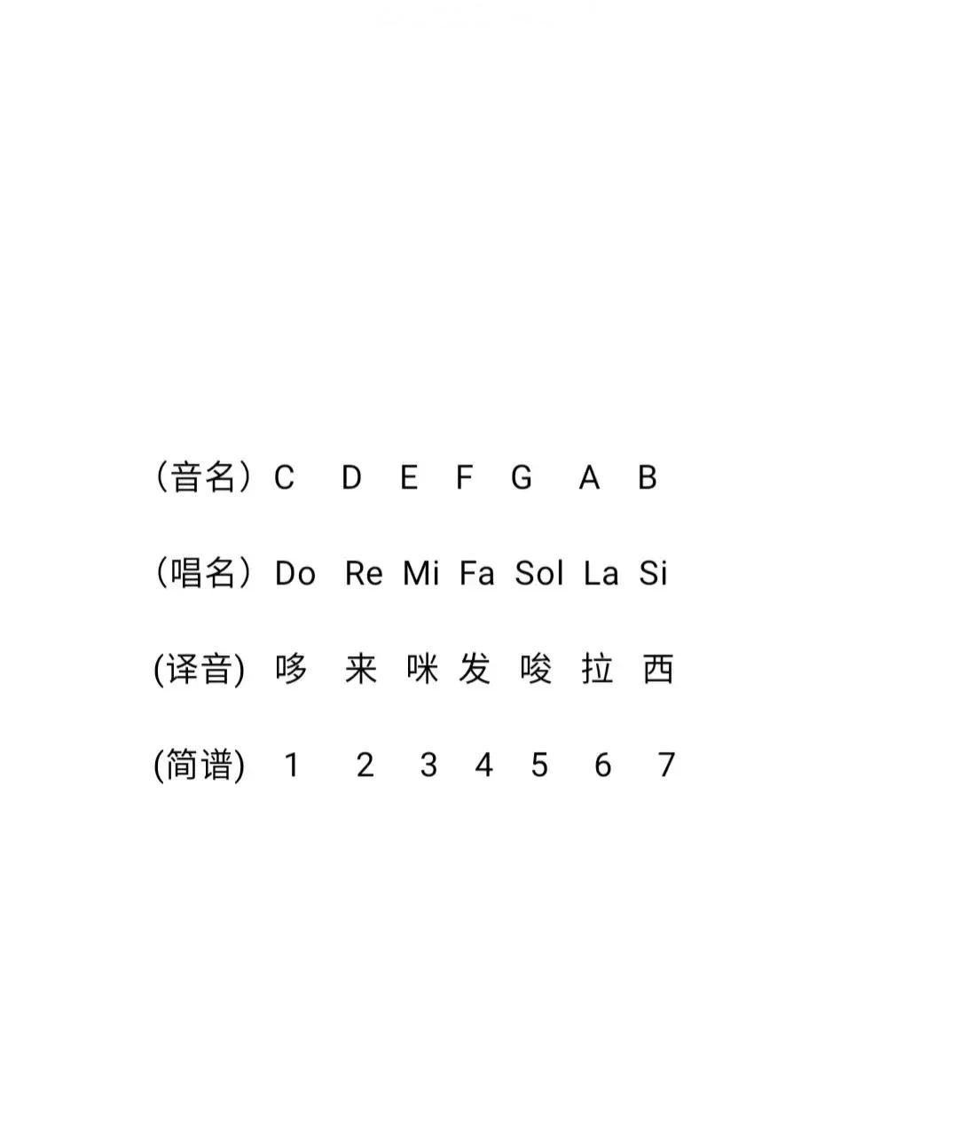 24孔口琴发音