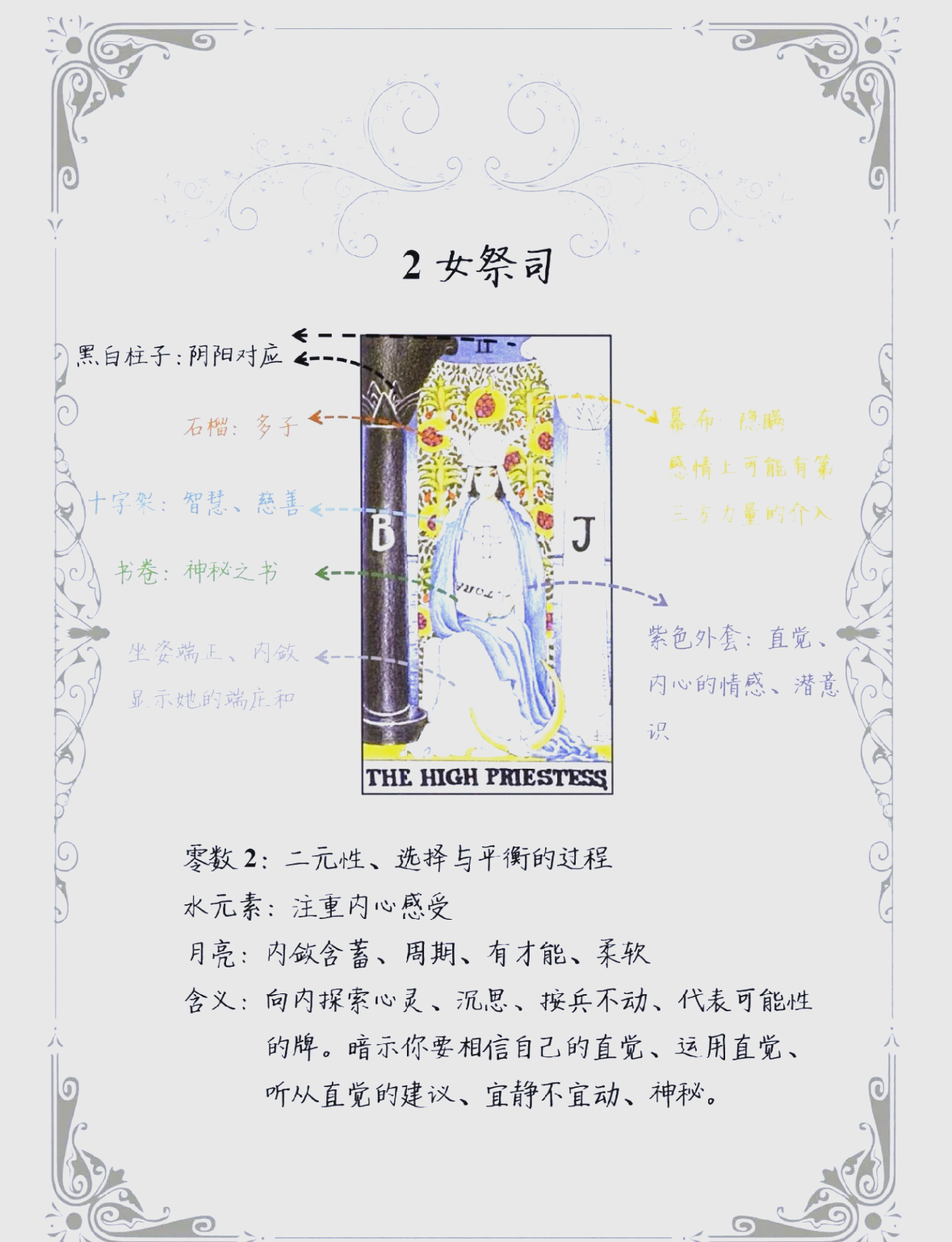 塔罗牌解读每一张牌