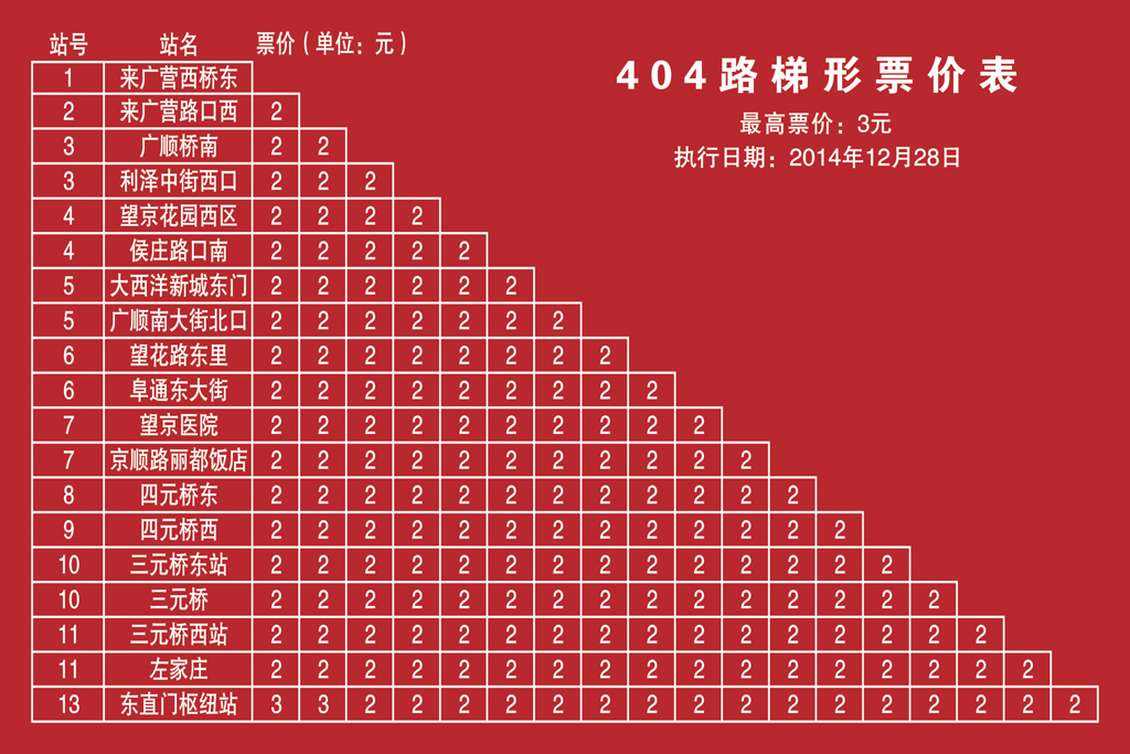 407路公交车路线图