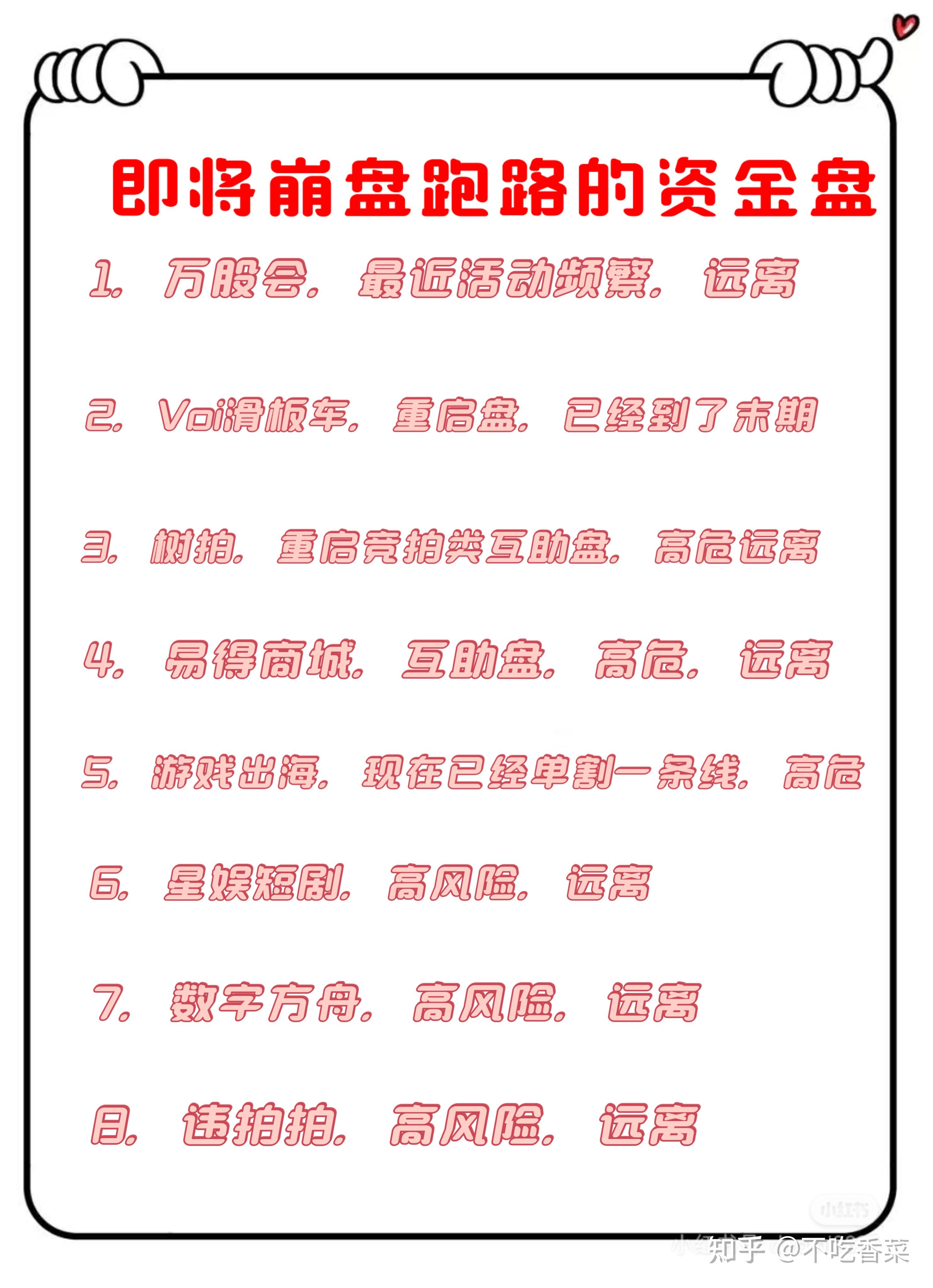 资金盘的钱都去哪里了
