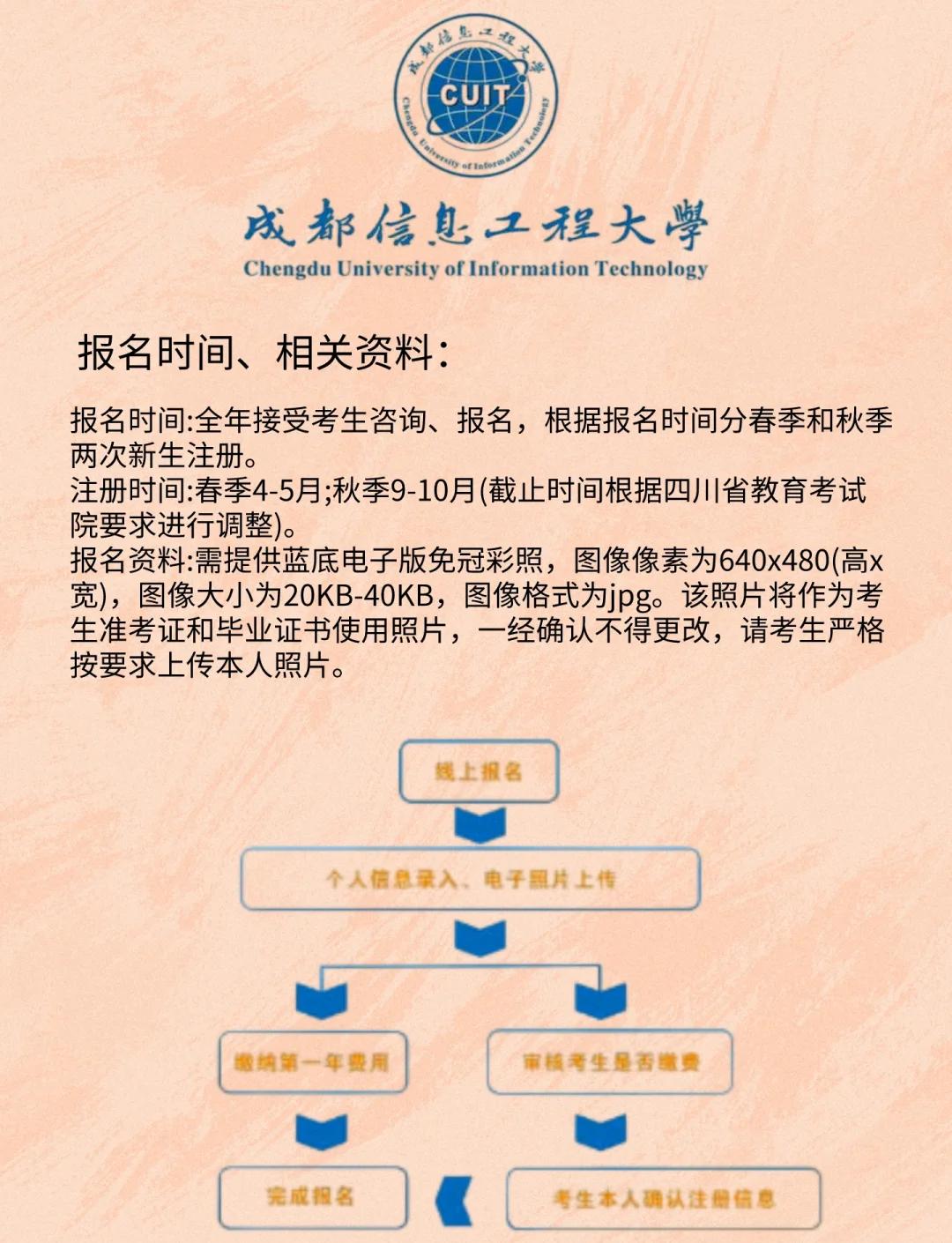 成都信息工程大学怎么样知乎